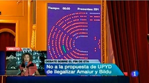 No a la propuesta de UPyD